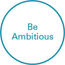 CareerLeadership_Principles_BeAmbitious CareerLeadership_Principles_BeAmbitious
