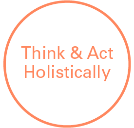 CareerLeadership_Principles_Think_ActHolistically CareerLeadership_Principles_Think_ActHolistically